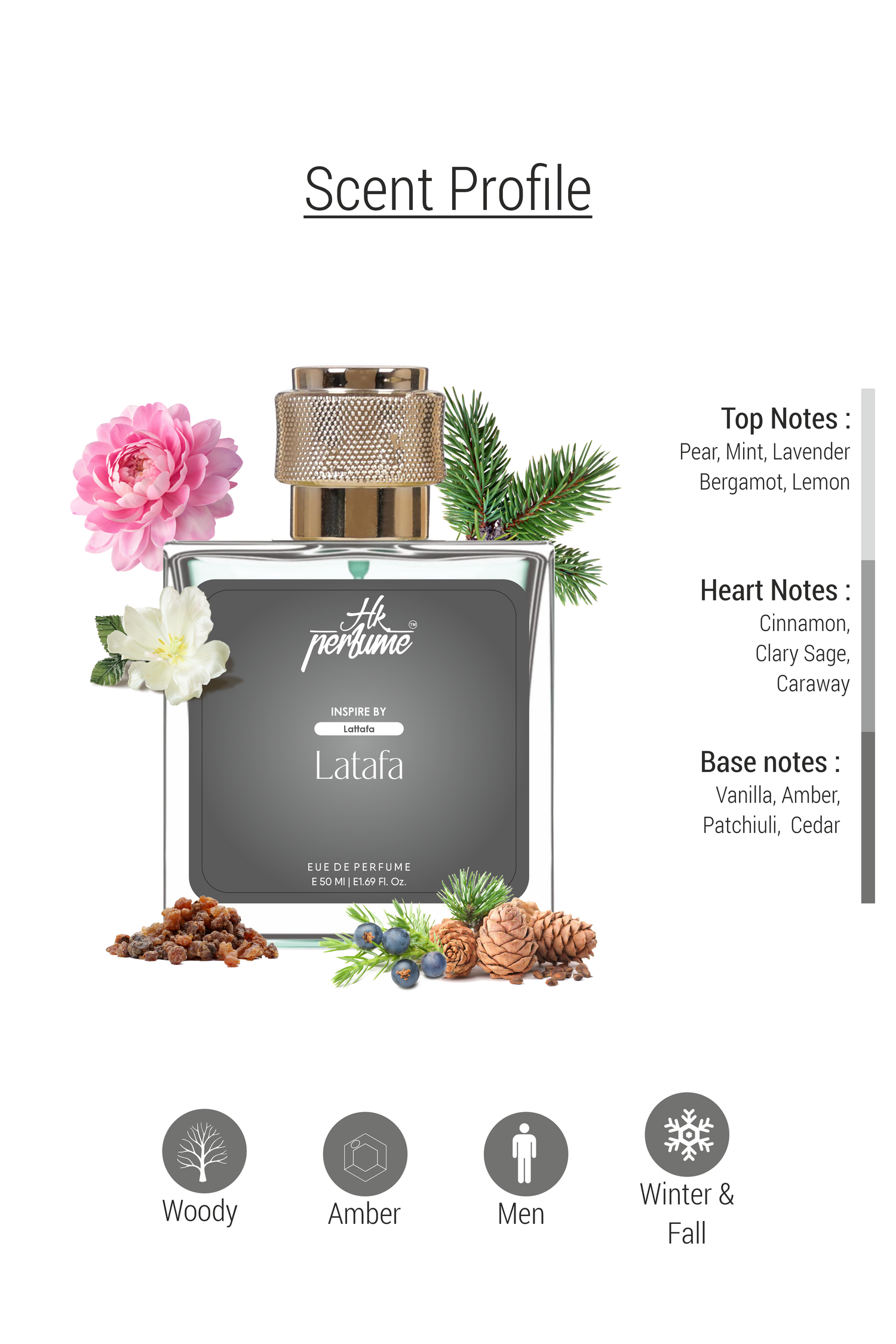 Lattafa - Inspired by Khamrah Qahwa Lattafa | HkPerfume