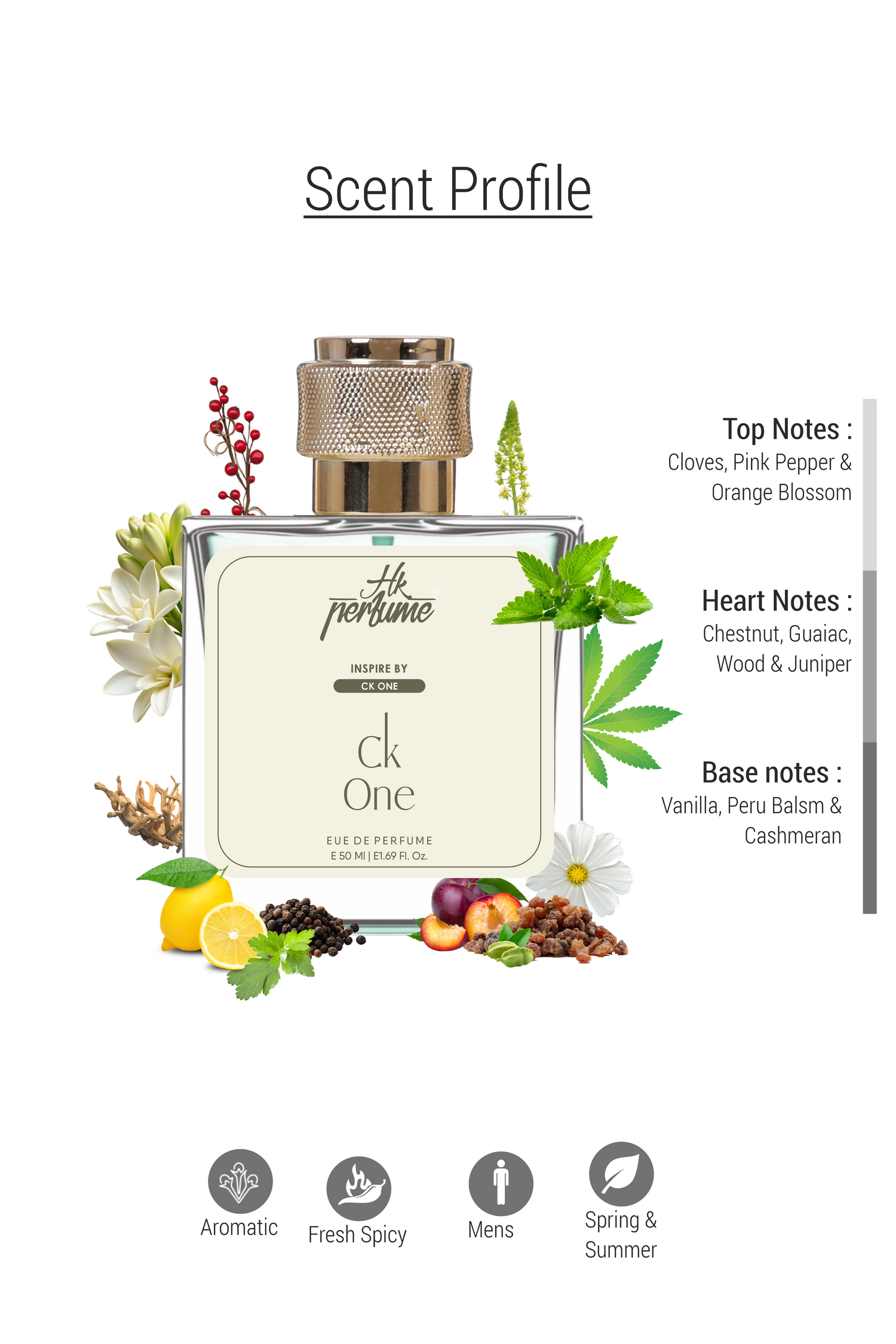 CK One - Inspired by CK One Calvin Klein | HkPerfume