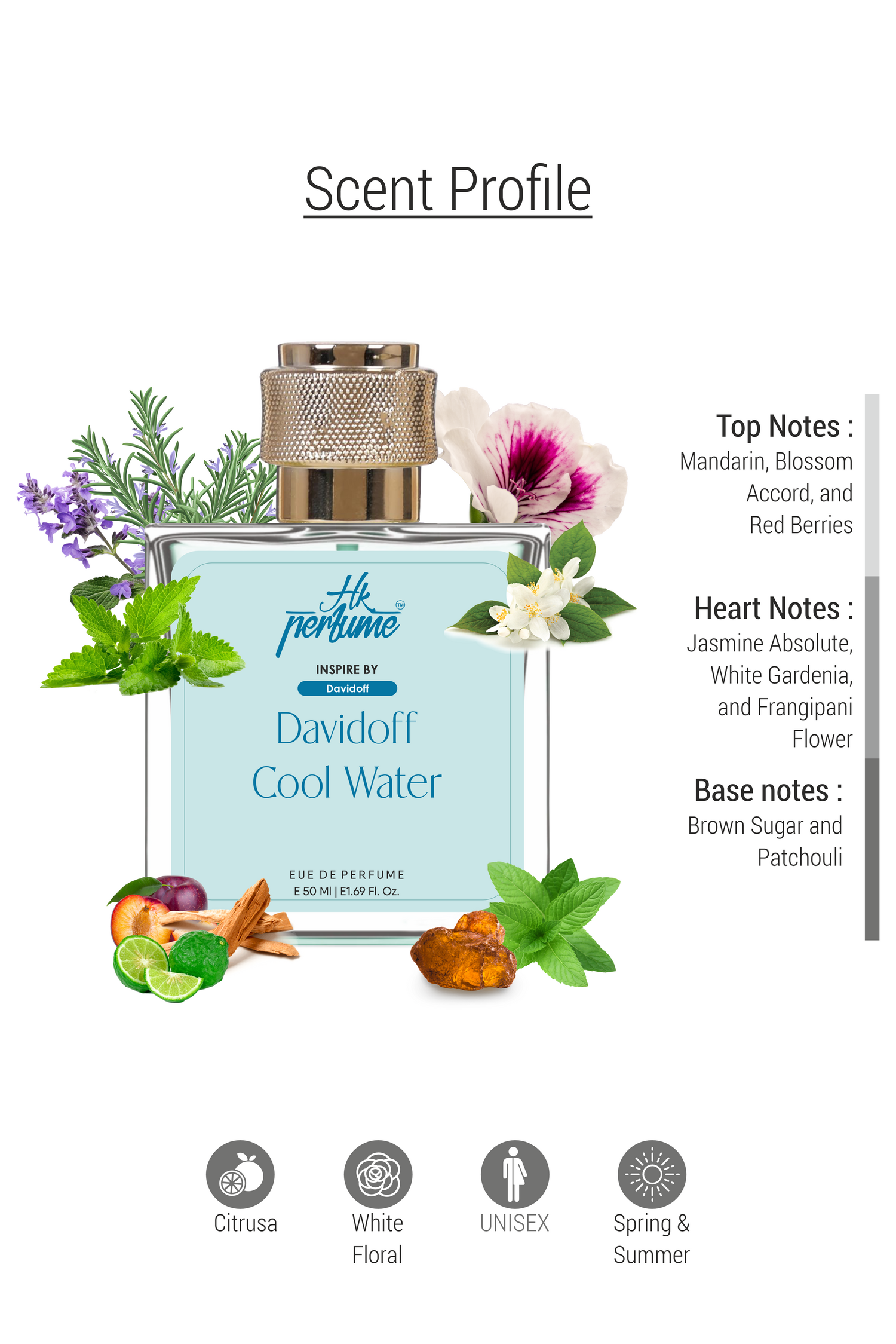 Davidoff Cool Water | HkPerfume
