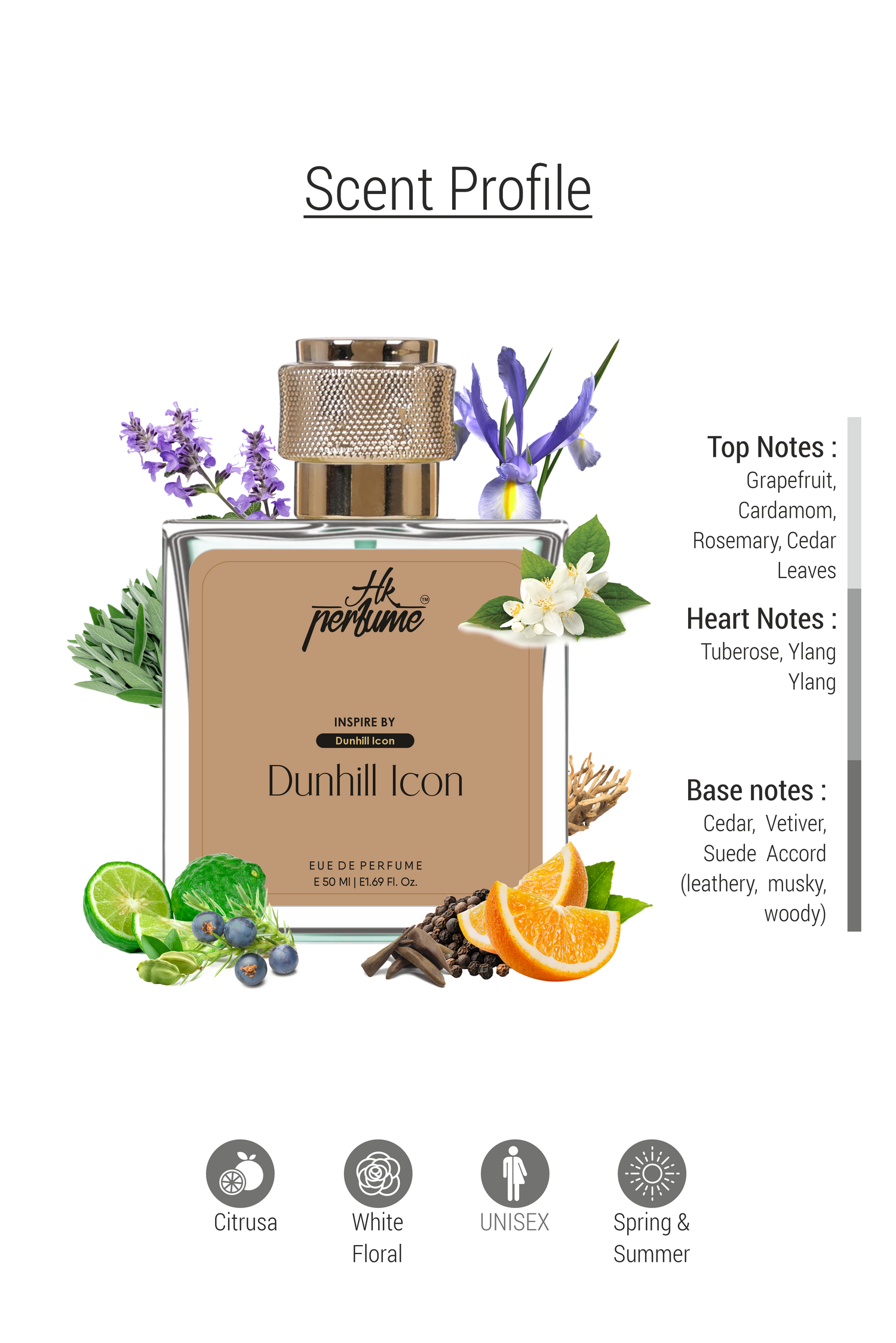 Dunhill icon Absolute | HkPerfume