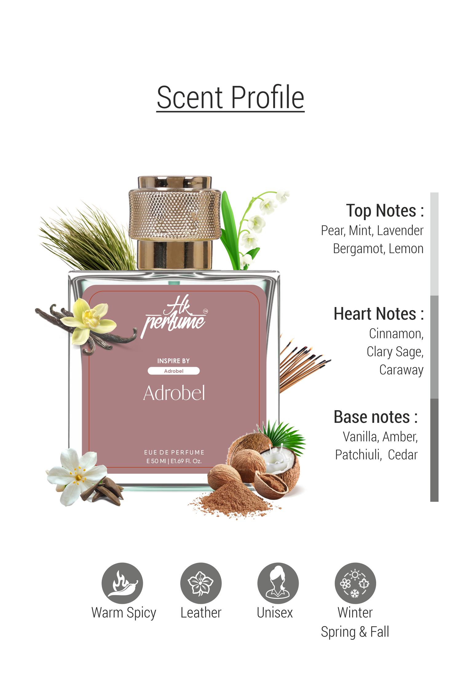 Adrobel | HkPerfume